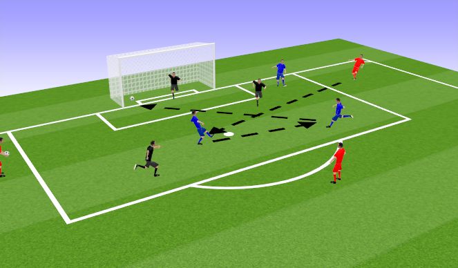 Football/Soccer Session Plan Drill (Colour): S.O.S shooting in the box time trial