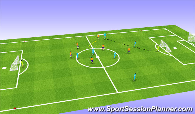 Football/Soccer Session Plan Drill (Colour): Screen 7