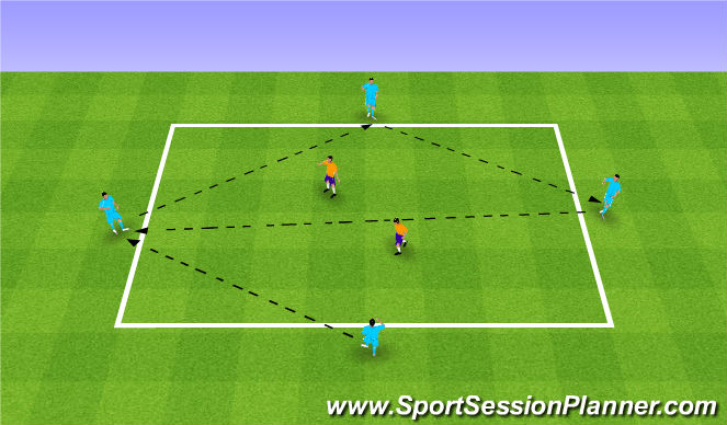 Football/Soccer Session Plan Drill (Colour): Screen 2