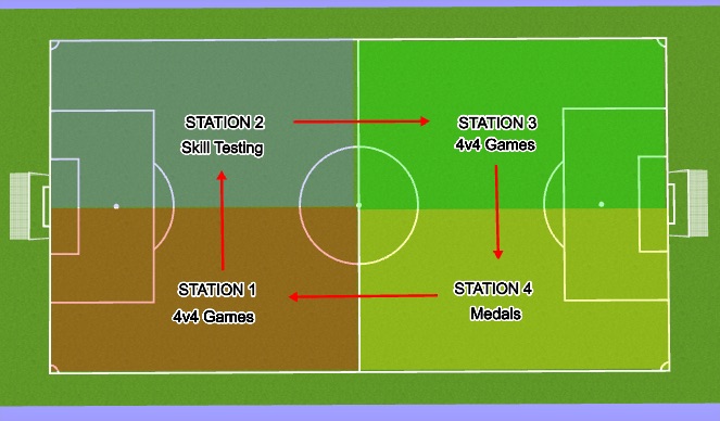 Football/Soccer Session Plan Drill (Colour): Stations