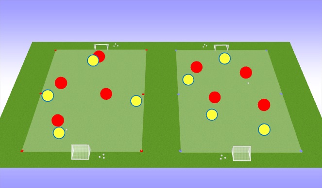 Football/Soccer Session Plan Drill (Colour): 4v4 Games