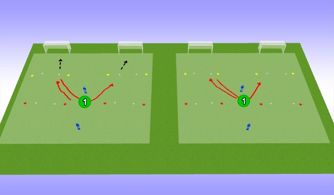 Football/Soccer Session Plan Drill (Colour): Skill Testing - Passing