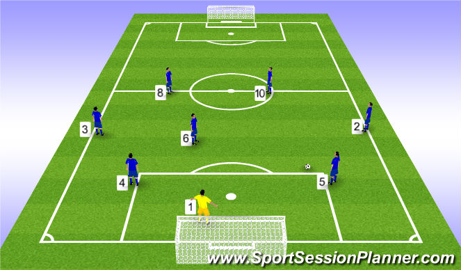 Football/Soccer Session Plan Drill (Colour): 8v8