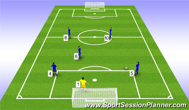 Football/Soccer Session Plan Drill (Colour): 6v6