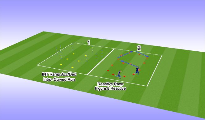 Football/Soccer Session Plan Drill (Colour): Screen 1