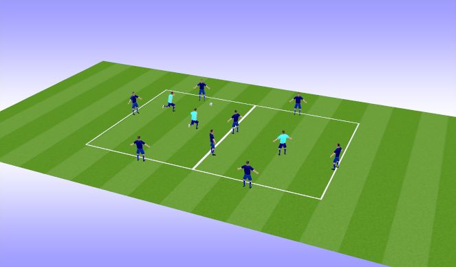 Football/Soccer Session Plan Drill (Colour): Screen 2