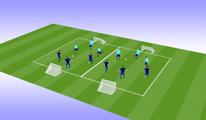 Football/Soccer Session Plan Drill (Colour): Screen 3