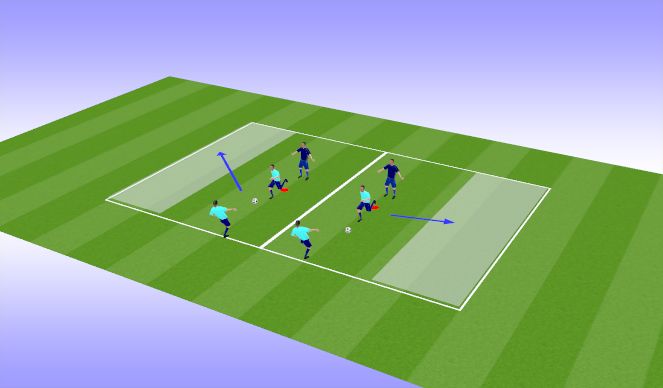 Football/Soccer Session Plan Drill (Colour): Screen 4