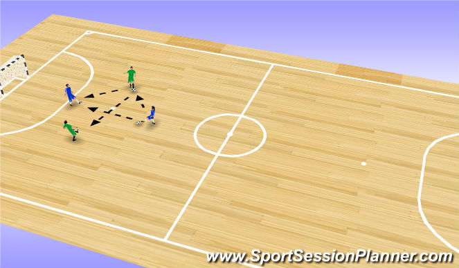 Futsal Session Plan Drill (Colour): Screen 3 (10')