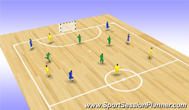 Futsal Session Plan Drill (Colour): Screen 6 (15')