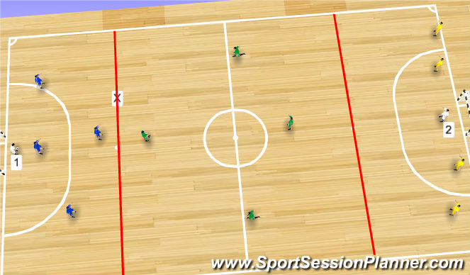 Futsal Session Plan Drill (Colour): Screen 7 (20')