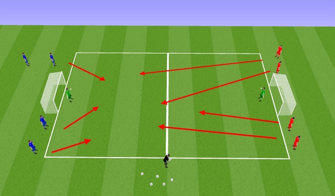 Football/Soccer Session Plan Drill (Colour): Screen 1