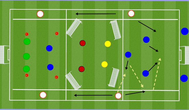 Football/Soccer Session Plan Drill (Colour): Screen 1