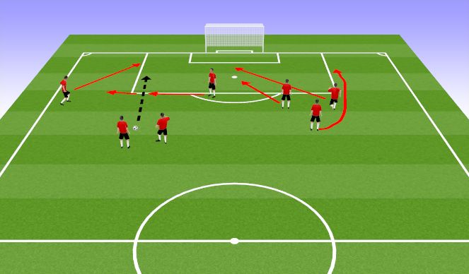 Football/Soccer Session Plan Drill (Colour): Wide Channel Indirect- (Jinky)