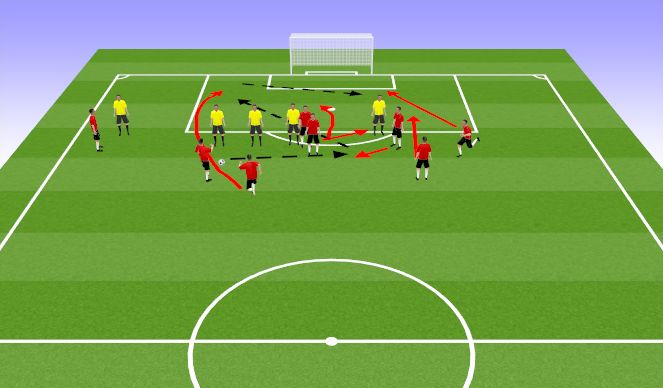 Football/Soccer Session Plan Drill (Colour): Indirect Free Kick- (PinBall)