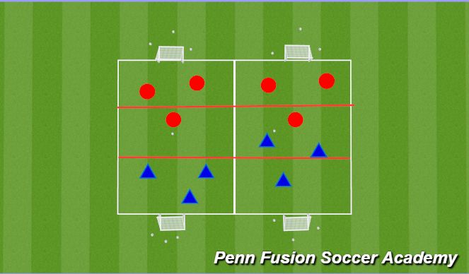 Football/Soccer Session Plan Drill (Colour): Play Phase