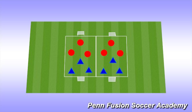 Football/Soccer Session Plan Drill (Colour): Play Phase