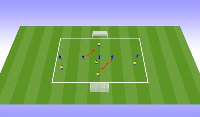 Football/Soccer: Defending In The Middle Third - 1 (Tactical: Defensive ...