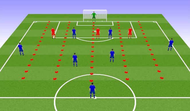 Football/Soccer Session Plan Drill (Colour): Small Sided Game: Defending Underloaded