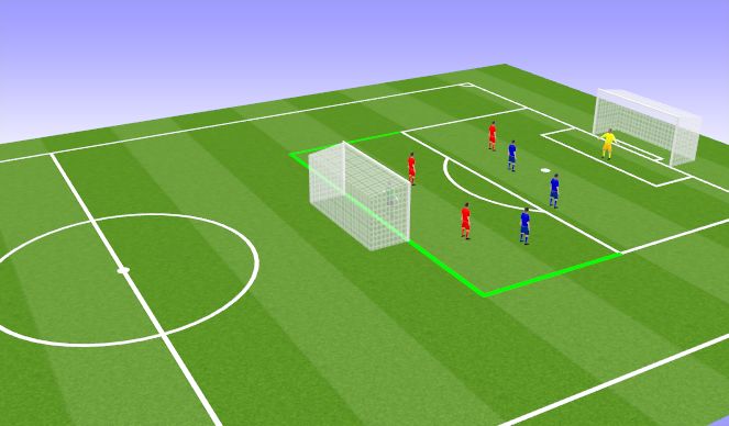 Football/Soccer Session Plan Drill (Colour): SSG