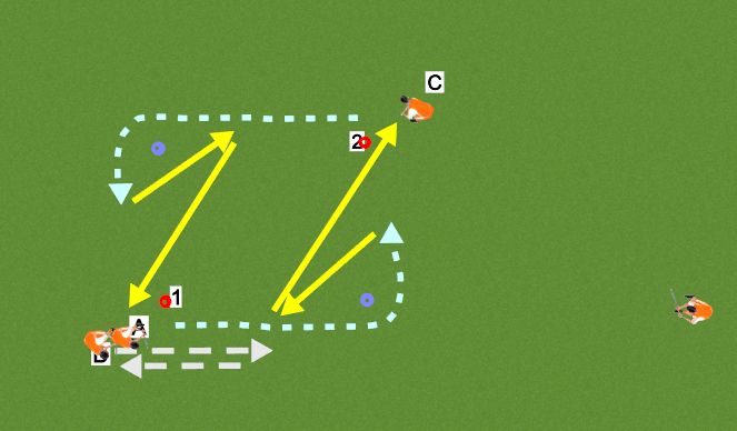 Hockey Session Plan Drill (Colour): slip passing in a square - 1