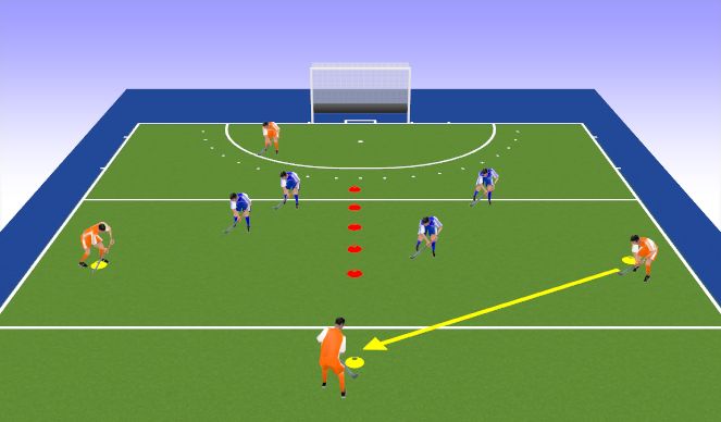 Hockey Session Plan Drill (Colour): two sided 3vs2 - 2