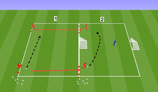 Football/Soccer Session Plan Drill (Colour): 2 v1