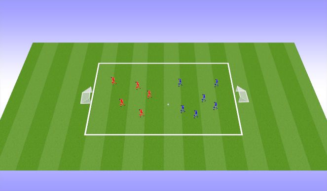 Football/Soccer Session Plan Drill (Colour): SSG