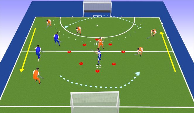 Hockey Session Plan Drill (Colour): Rollovers