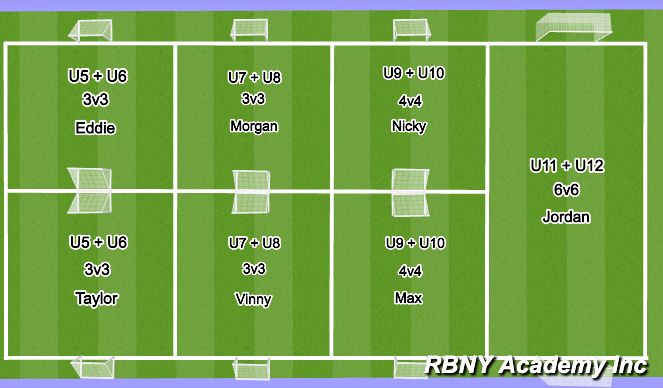 Football/Soccer Session Plan Drill (Colour): Second 45