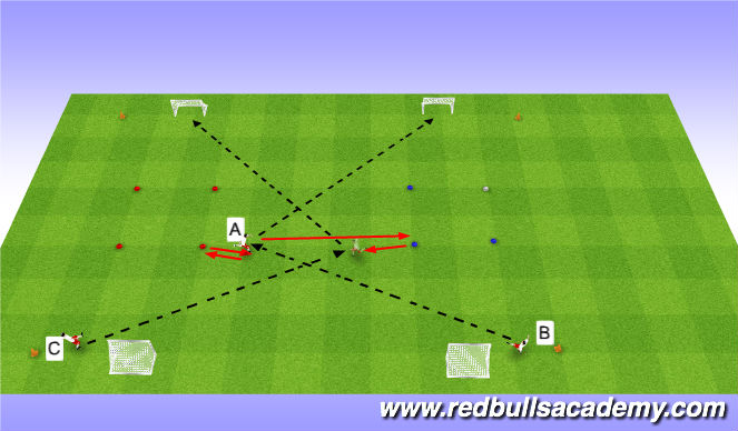 Football/Soccer Session Plan Drill (Colour): Screen 1