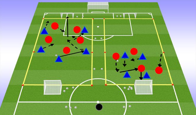 Football/Soccer Session Plan Drill (Colour): 1st PLAY PHASE (Intentional Free Play)