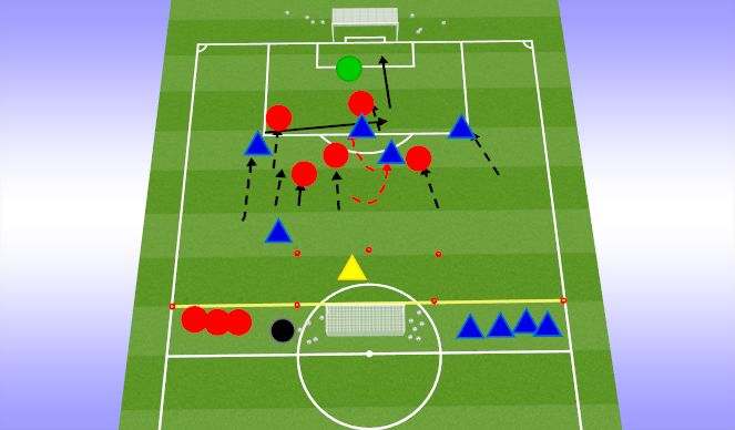 Football/Soccer Session Plan Drill (Colour): CORE ACTIVITY: 6v6 to regular goals