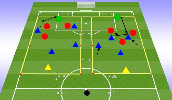 Football/Soccer Session Plan Drill (Colour): LESS CHALLENGING: 5v4 to goal 