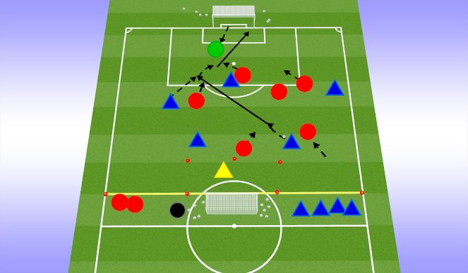 Football/Soccer Session Plan Drill (Colour): MORE CHALLENGING: 6v8 to regular goals 