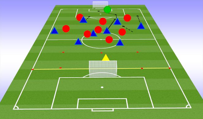 Football/Soccer Session Plan Drill (Colour): 2nd. PLAY PHASE: The Game – 9V9