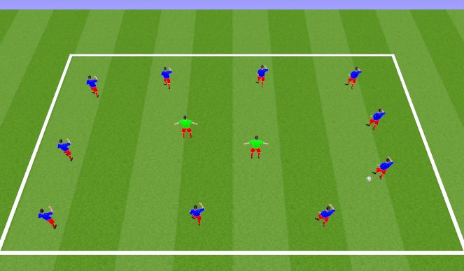 Football/Soccer Session Plan Drill (Colour): Rondo