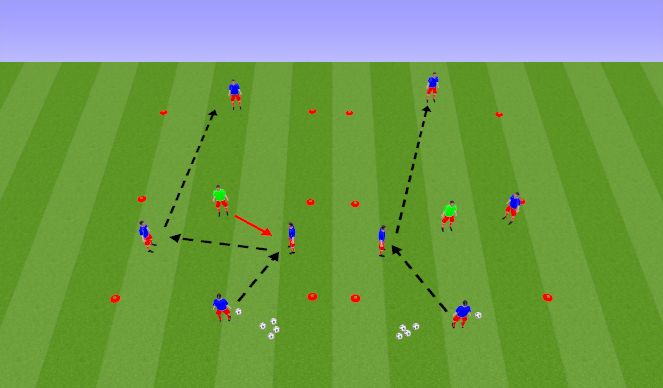 Football/Soccer Session Plan Drill (Colour): Moving the ball to break lines