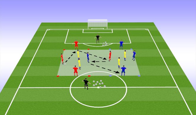 Football/Soccer Session Plan Drill (Colour): warm up - rondo