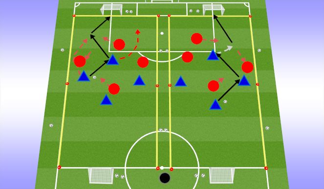 Football/Soccer Session Plan Drill (Colour): 1st PLAY PHASE (Intentional Free Play) 