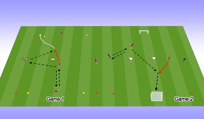 Football/Soccer Session Plan Drill (Colour): 1v1+ support