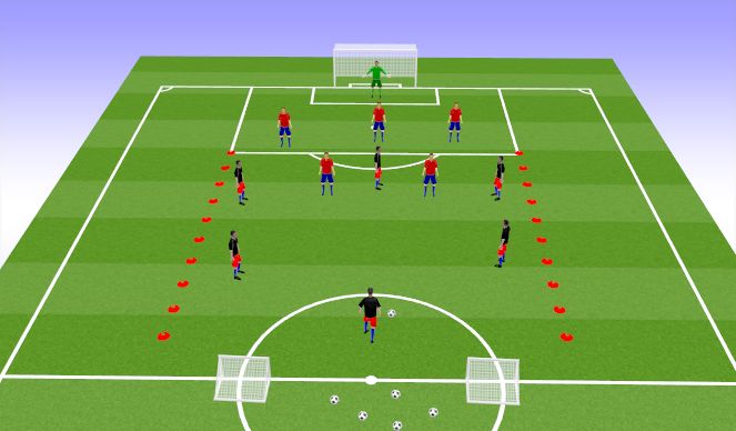 Football/Soccer Session Plan Drill (Colour): Defensive Shape