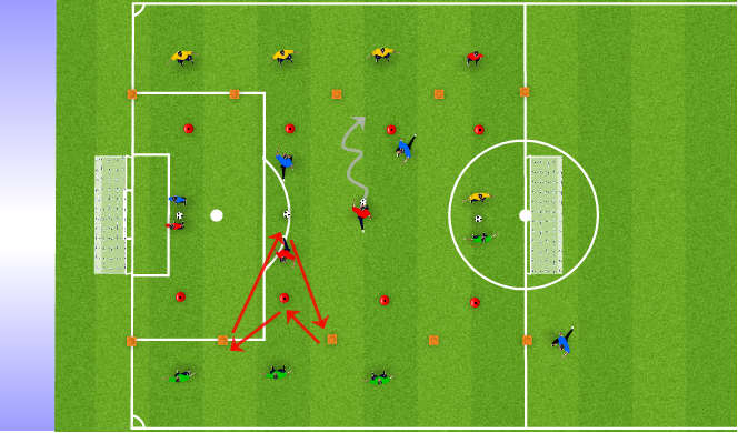 Football/Soccer Session Plan Drill (Colour): Y-Sprint into 1v1 Dribbling