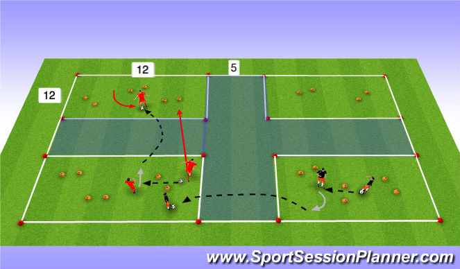 Football/Soccer Session Plan Drill (Colour): Bilateral Striking