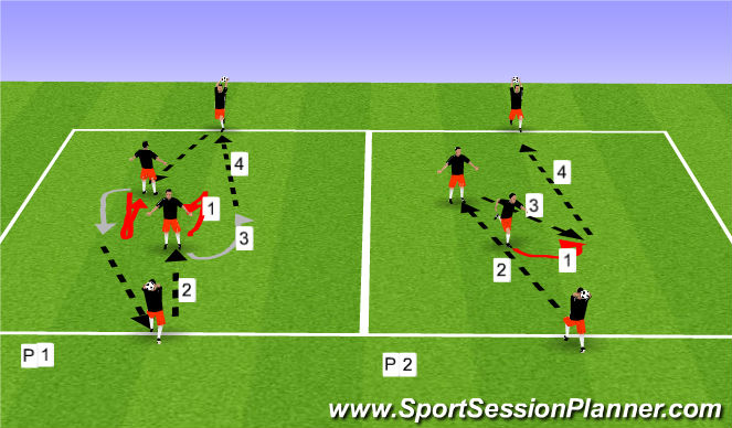 Football/Soccer Session Plan Drill (Colour): Throw-in progressions