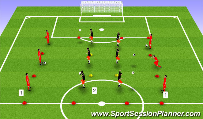 Football/Soccer Session Plan Drill (Colour): Heading