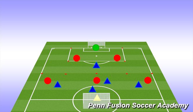 Football/Soccer Session Plan Drill (Colour): Game Situation