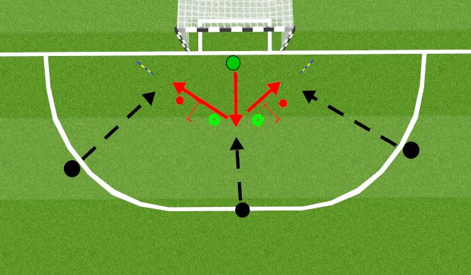 Futsal Session Plan Drill (Colour): Footwork and Handling Pt. 1