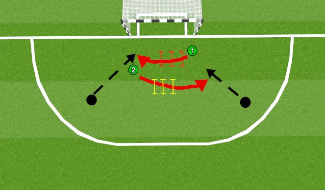 Futsal Session Plan Drill (Colour): Footwork and Handling Pt. 2/3