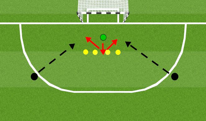 Futsal Session Plan Drill (Colour): Footwork and Handling Pt. 4